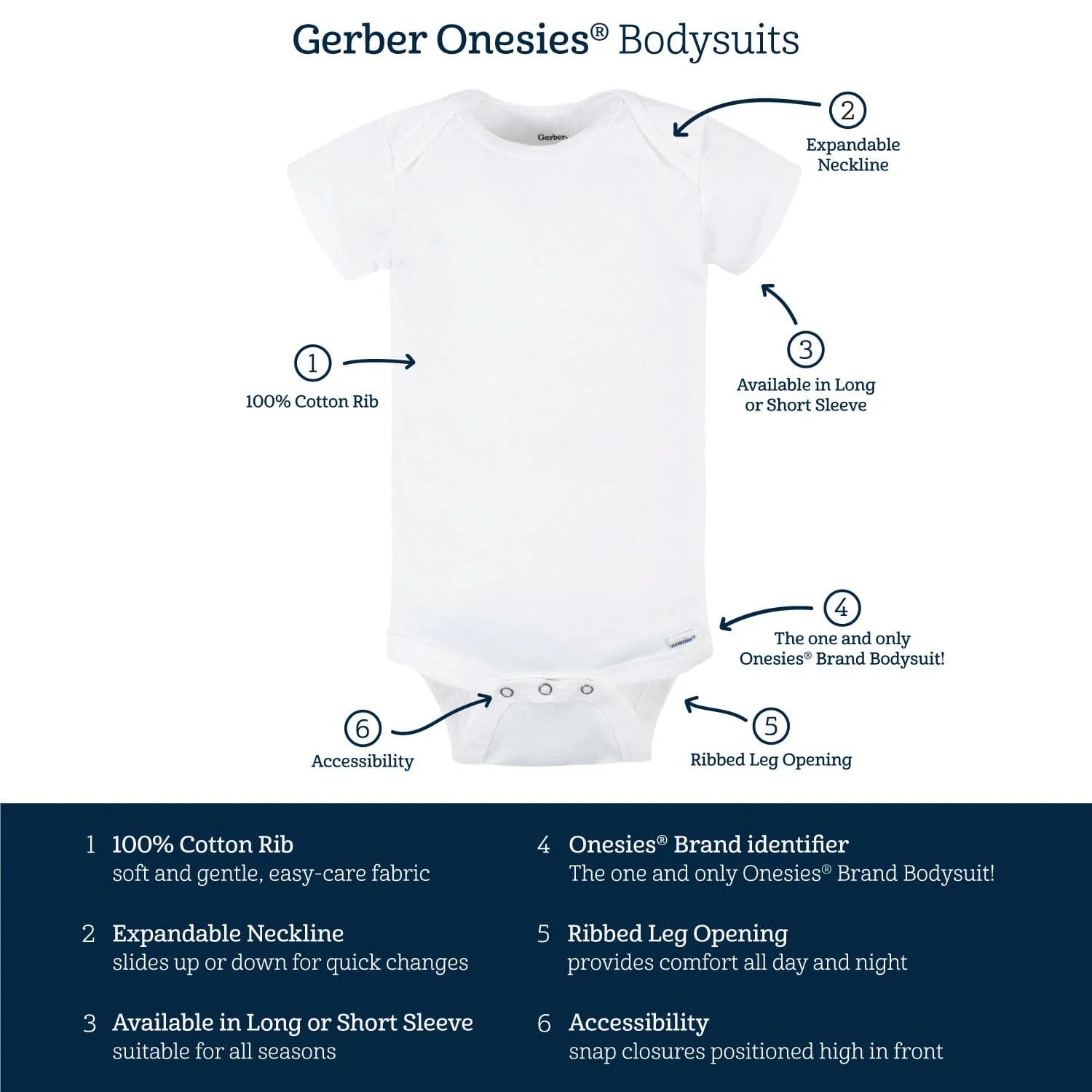 4-Pack Infant & Toddler White Short Sleeve Onesies® Bodysuits