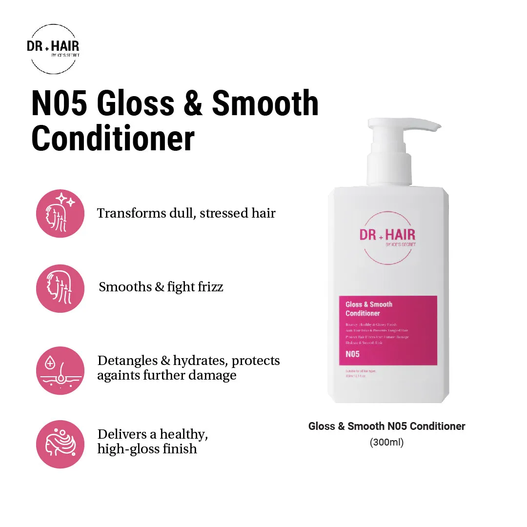 Anti-Hair Loss & Voluminous Hair Kit