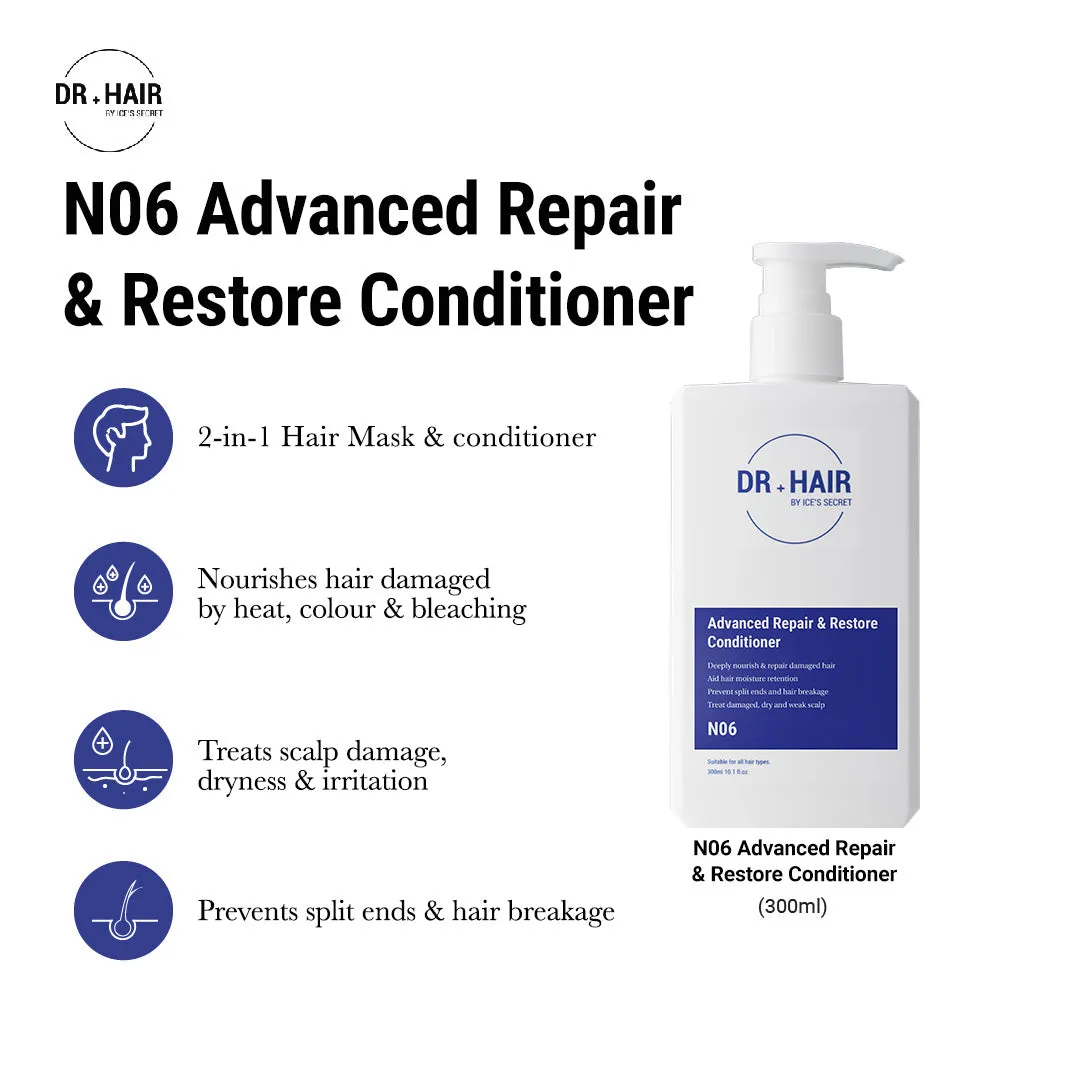 Anti-Hair Loss & Voluminous Hair Kit