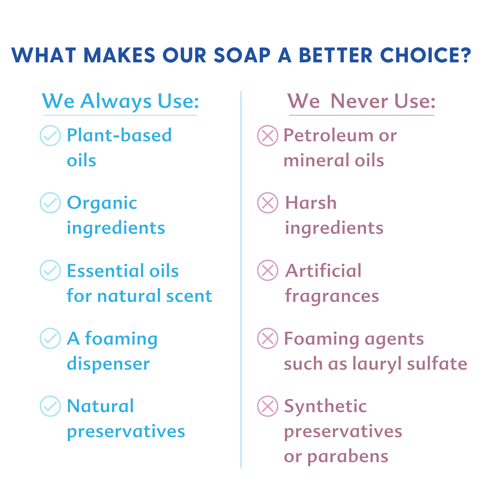 Baby & All Soap - Soothing Sweet Oatmeal