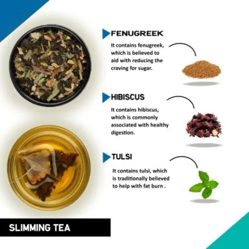Belly Fat Tea and Slimming Tea Combo - For Weight Loss & Flatter Tummy