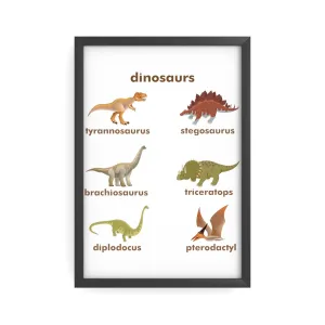 Dinosaurs Poster