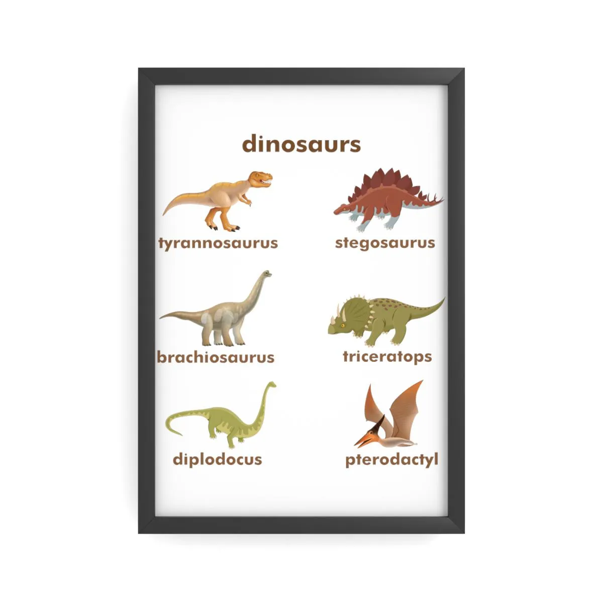 Dinosaurs Poster