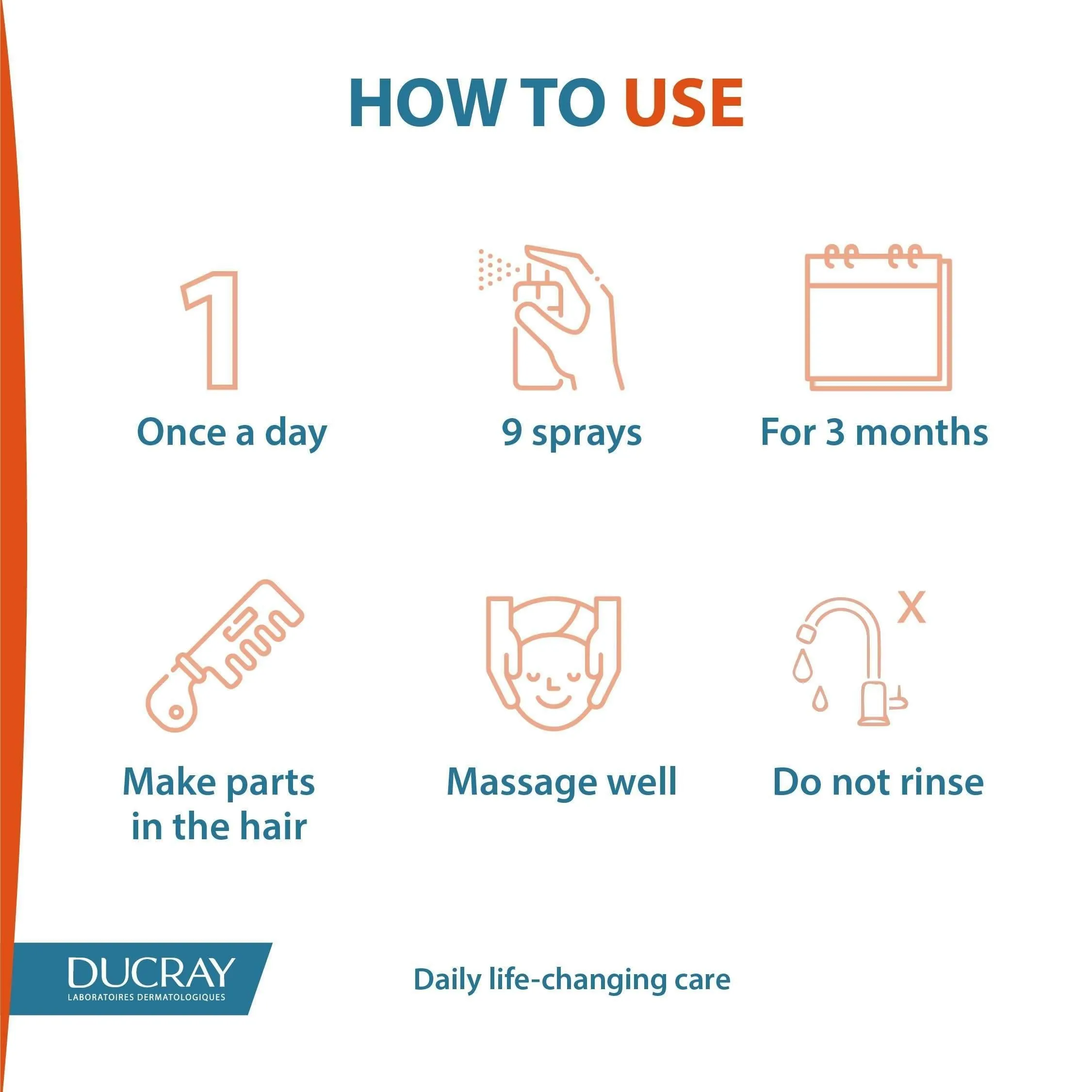 Ducray Neoptide Men Anti-Hair Loss Lotion