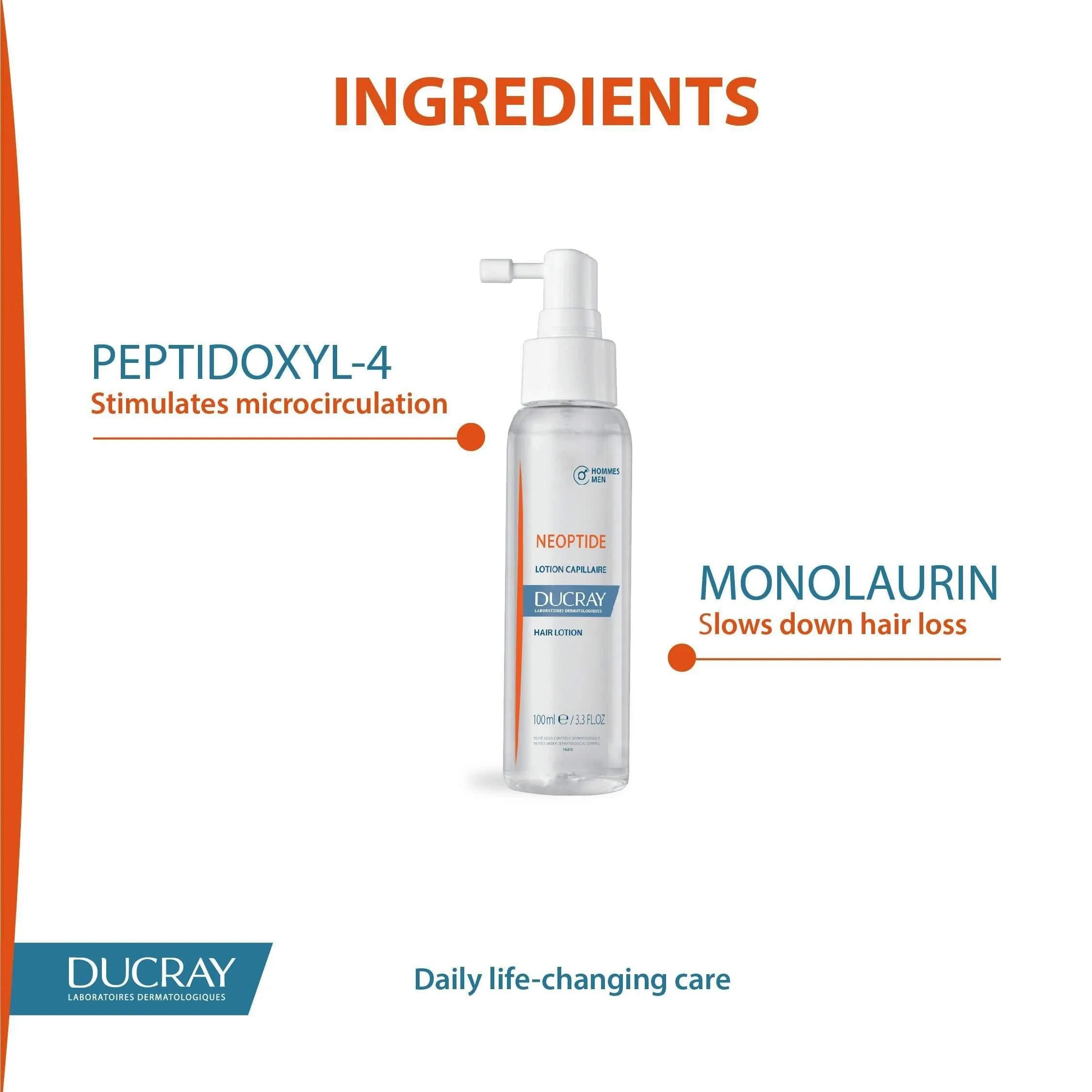 Ducray Neoptide Men Anti-Hair Loss Lotion