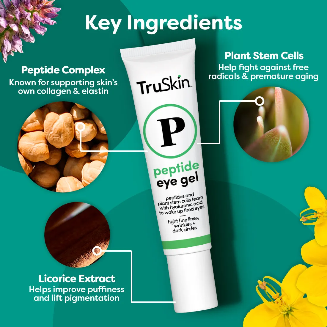 Eye Gel with Peptide Complex