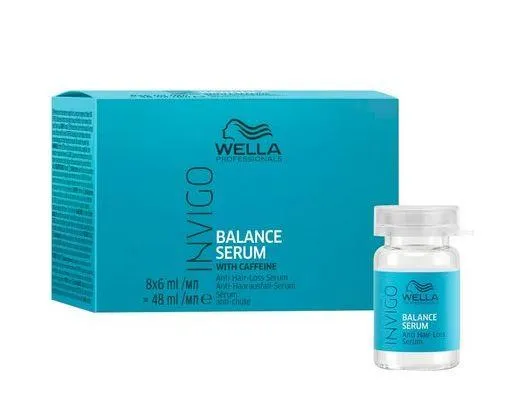 Invigo Balance Anti-Fall Lotus Menthol Allantoin Caffeine Ampoule 8x6ml - Wella