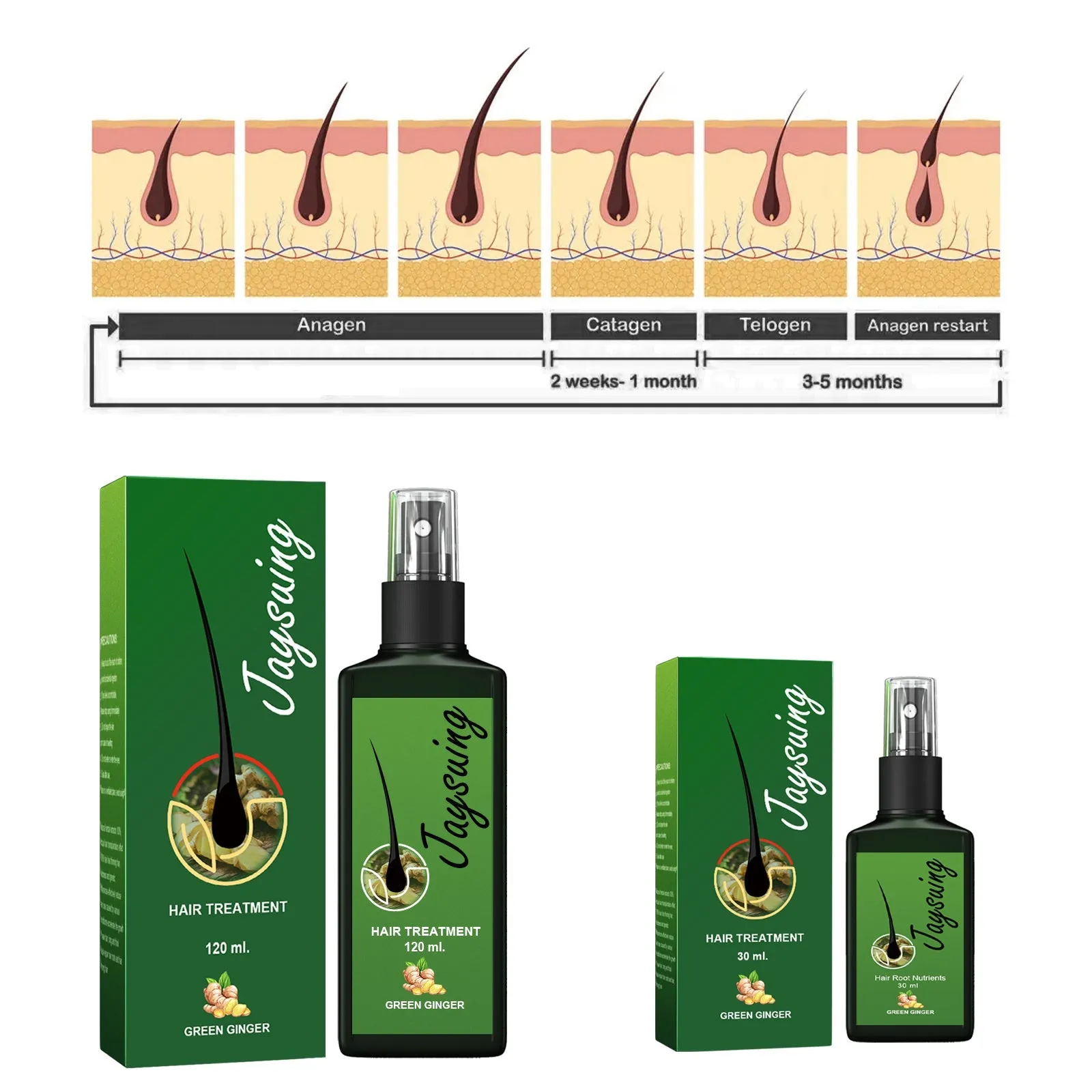 Jaysuing Hair Treatment, Strengthens Hair, Nourishes Root Growth And