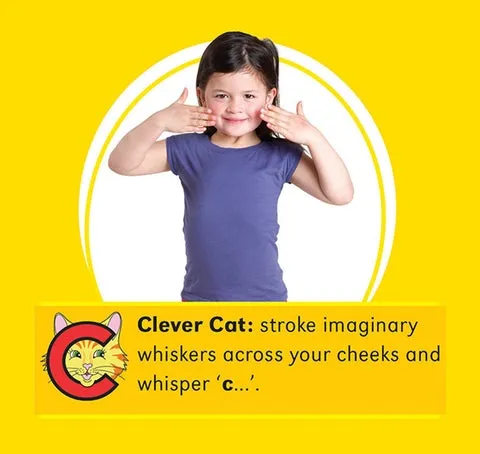 Letterland Action Tricks Poster (New)
