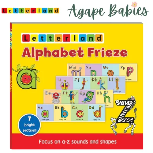 Letterland Alphabet Frieze