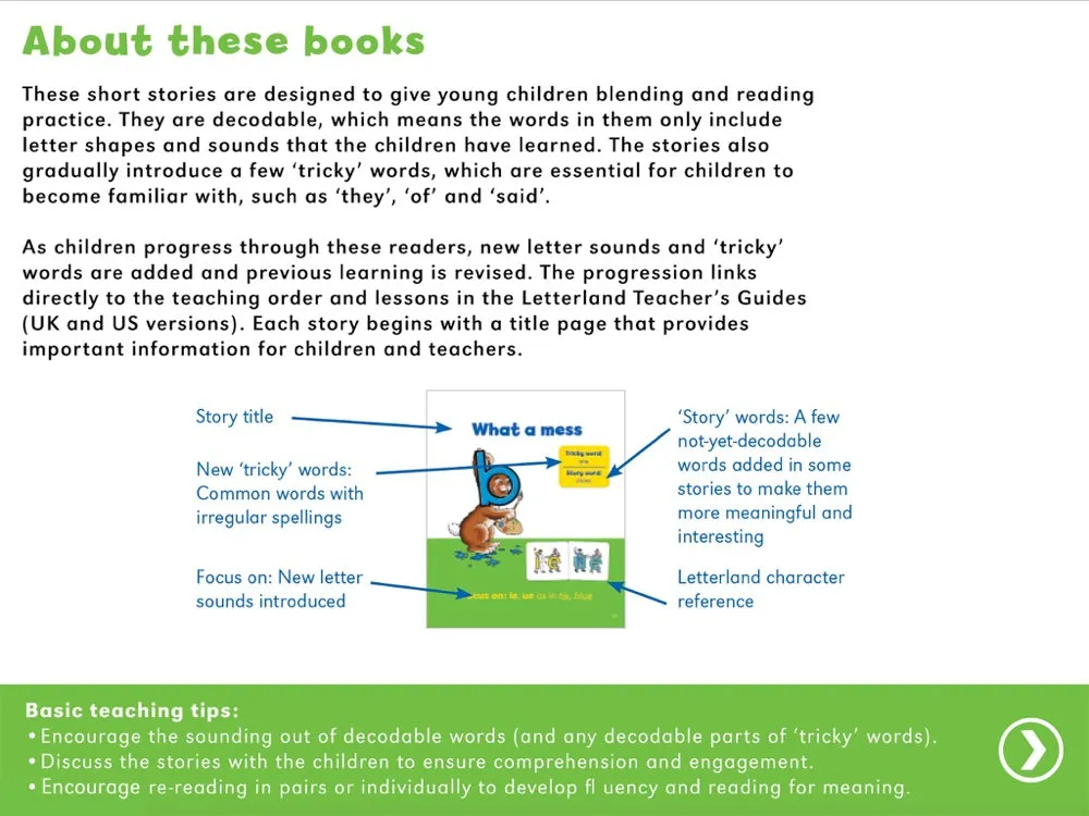 Letterland Phonics Readers Set 3