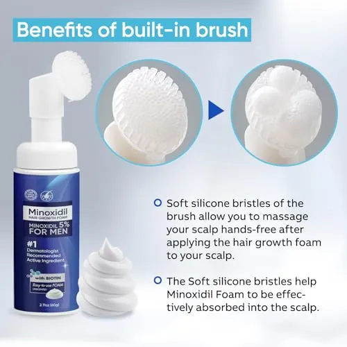 NEW Retails $65 Minoxidil Foam kit for Men and Women, anti hair loss solution