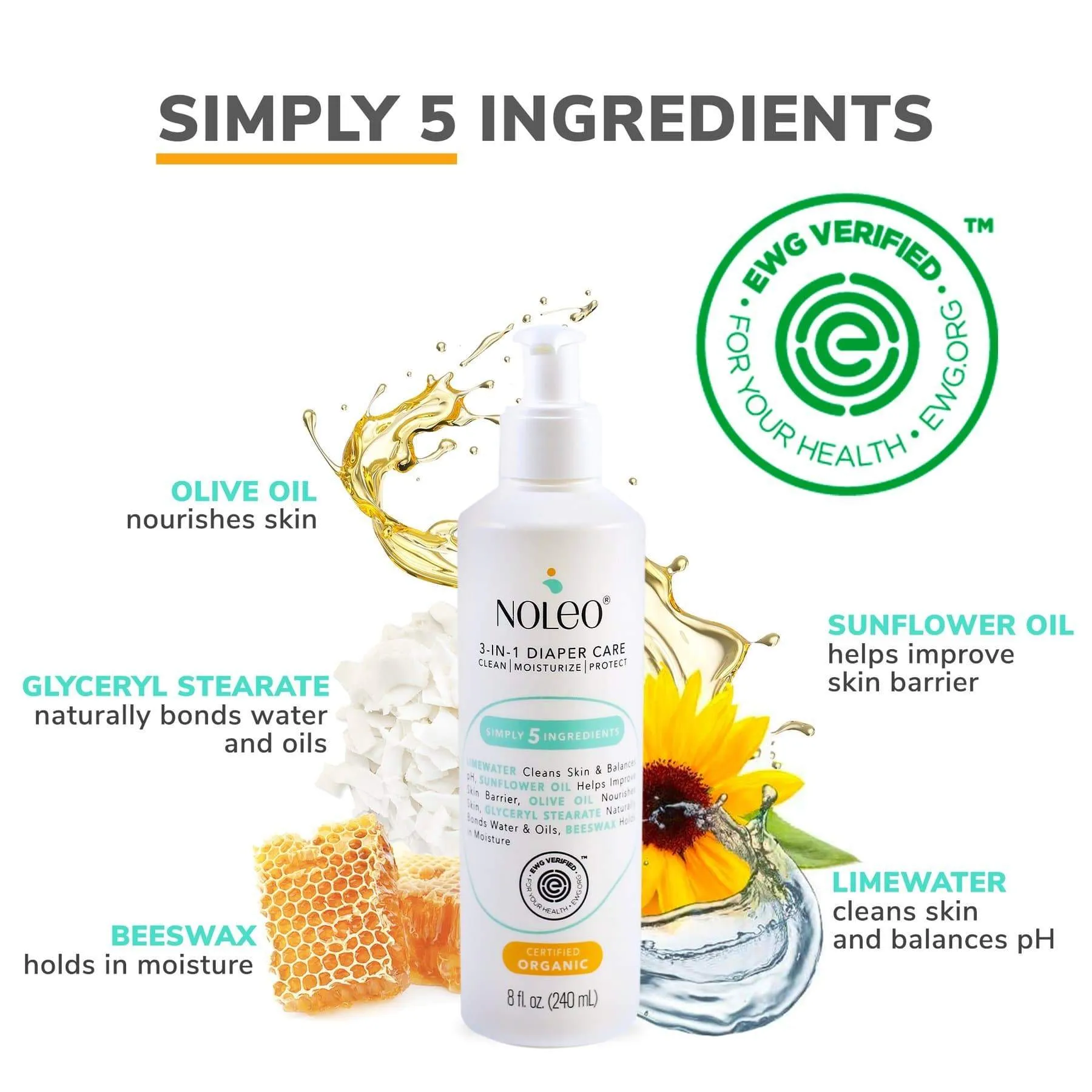 NOLEO DUO - Diaper Rash Treatment for Butt Rash