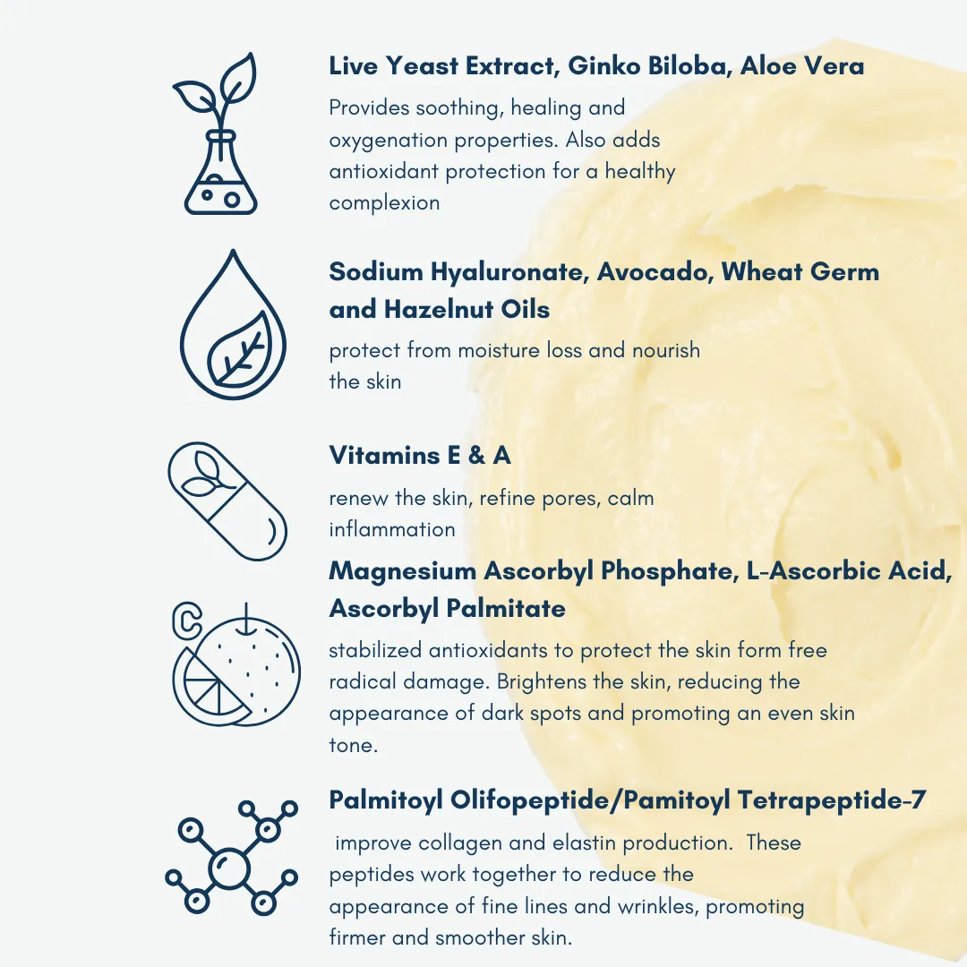 Oxygen Enrichment