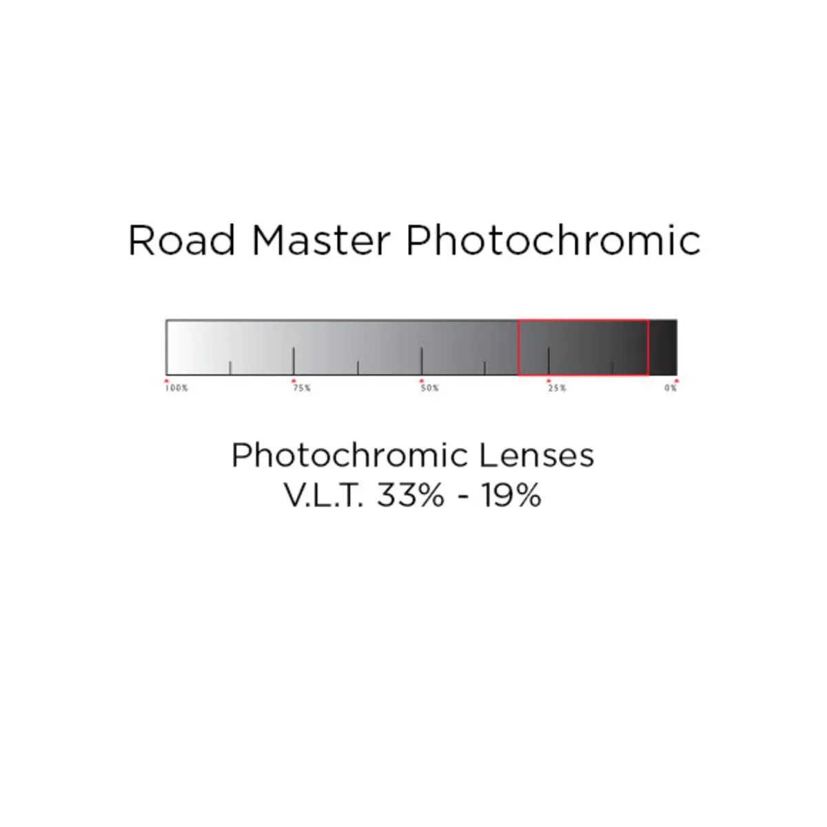 ROAD MASTER