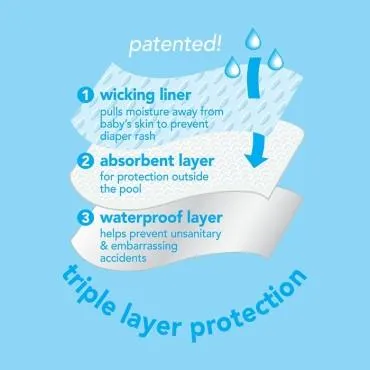Snap Reusable Absorbent Swim Diaper-White (Min. of 2, multiples of 2)