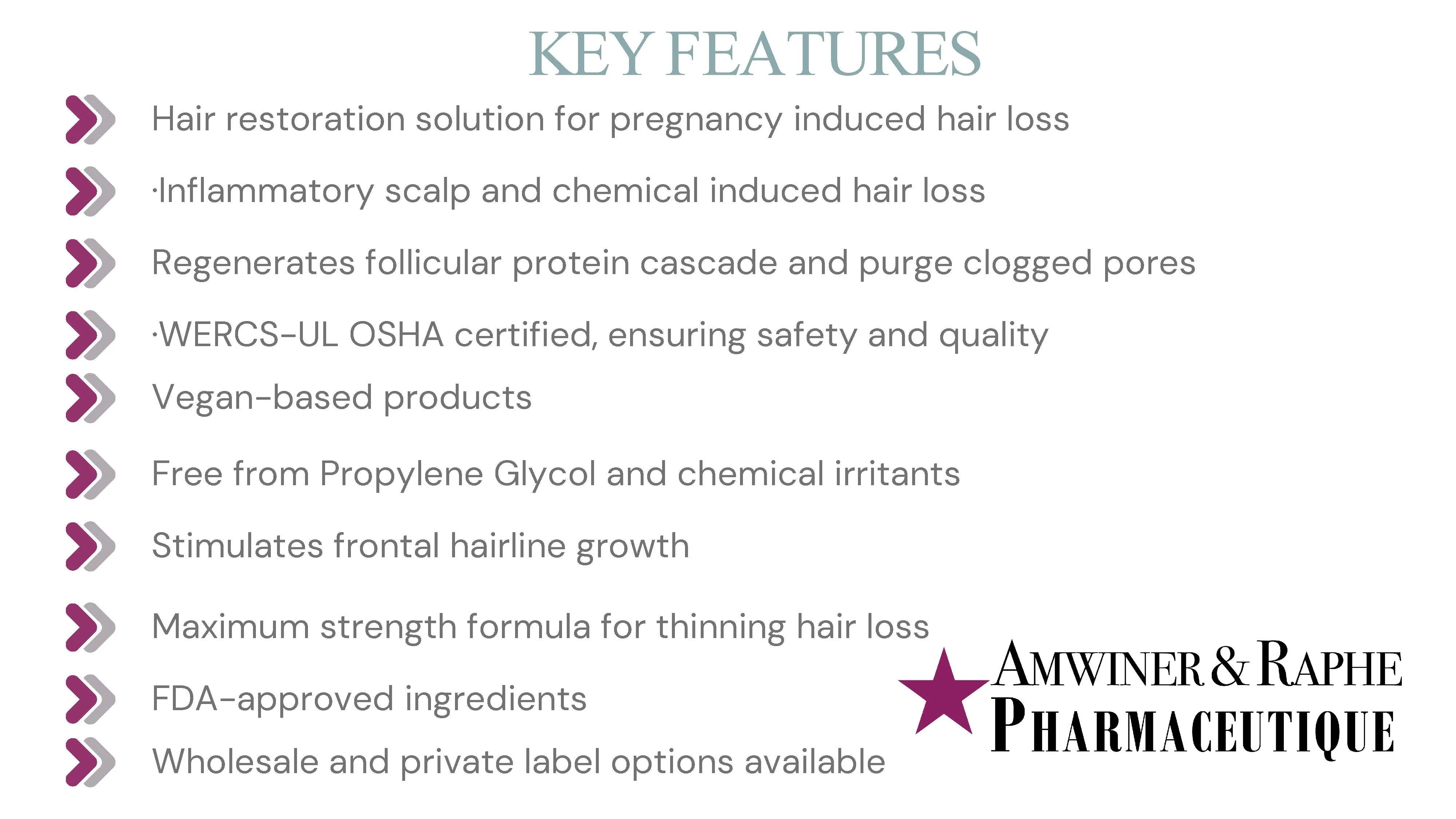 Wholesale 10% BiotiNoxil Suspension for Overnight Hair Loss Treatment and Hair Thinning Treatment 5000 Unlabeled Bottles