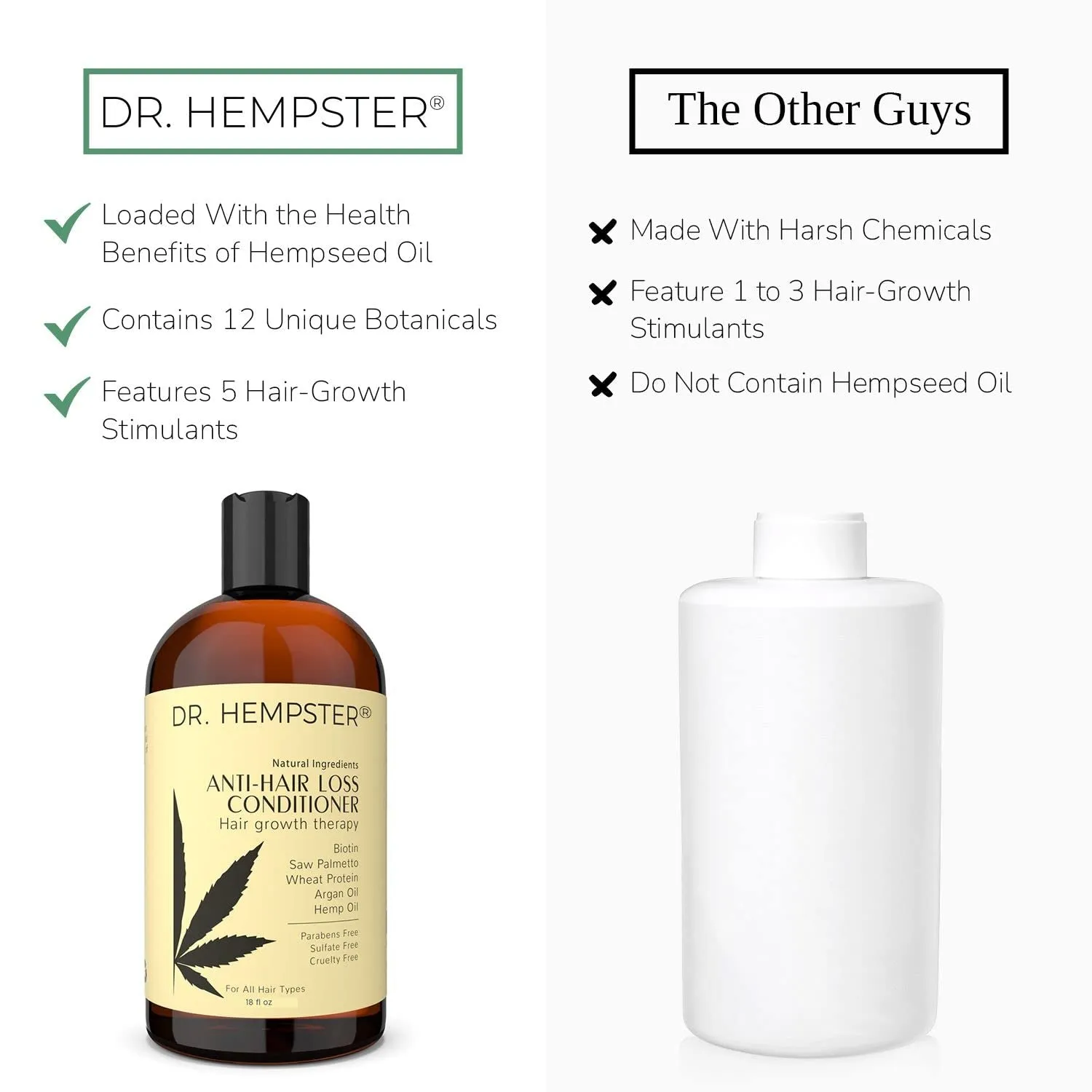 Women'S and Men'S Hair Growth Conditioner - Biotin and Hemp anti Hair Loss Treatment for Thinning Hair - Natural and Organic Thickening and Volumizing Ingredients - No Parabens or Sulphates